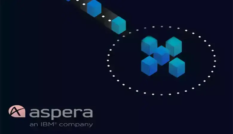 Aspera Sync– High-Performance Synchronization