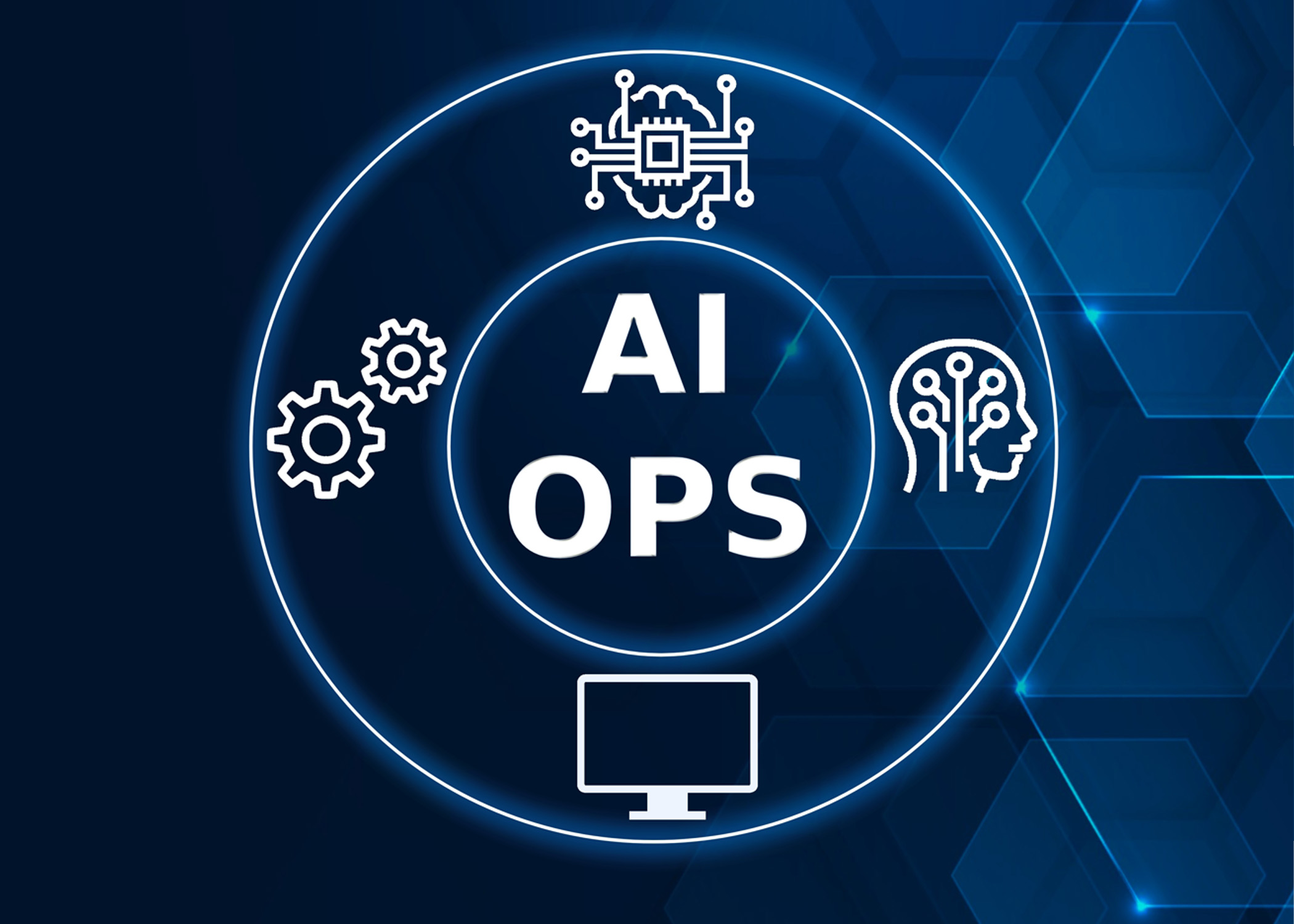 IBM Watson AIOps