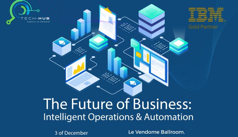 The Future of Business: Intelligent Operations