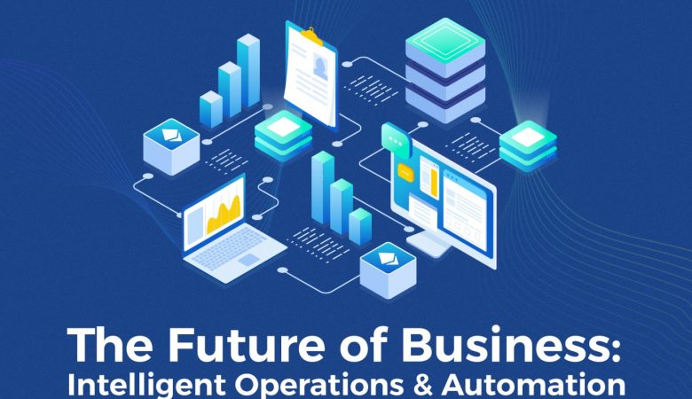 The Future of Business: Intelligent Operations & Automation